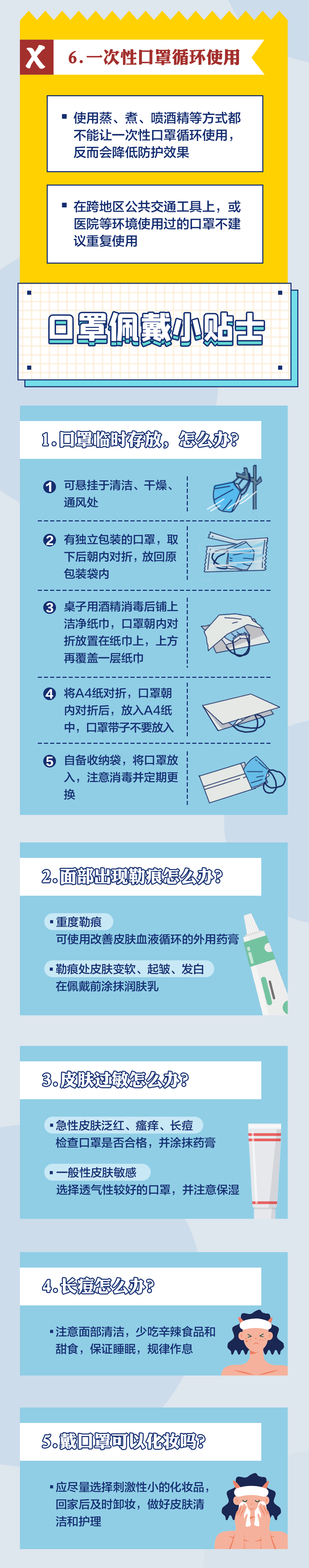 你戴口罩的這些習(xí)慣，很可能是錯的