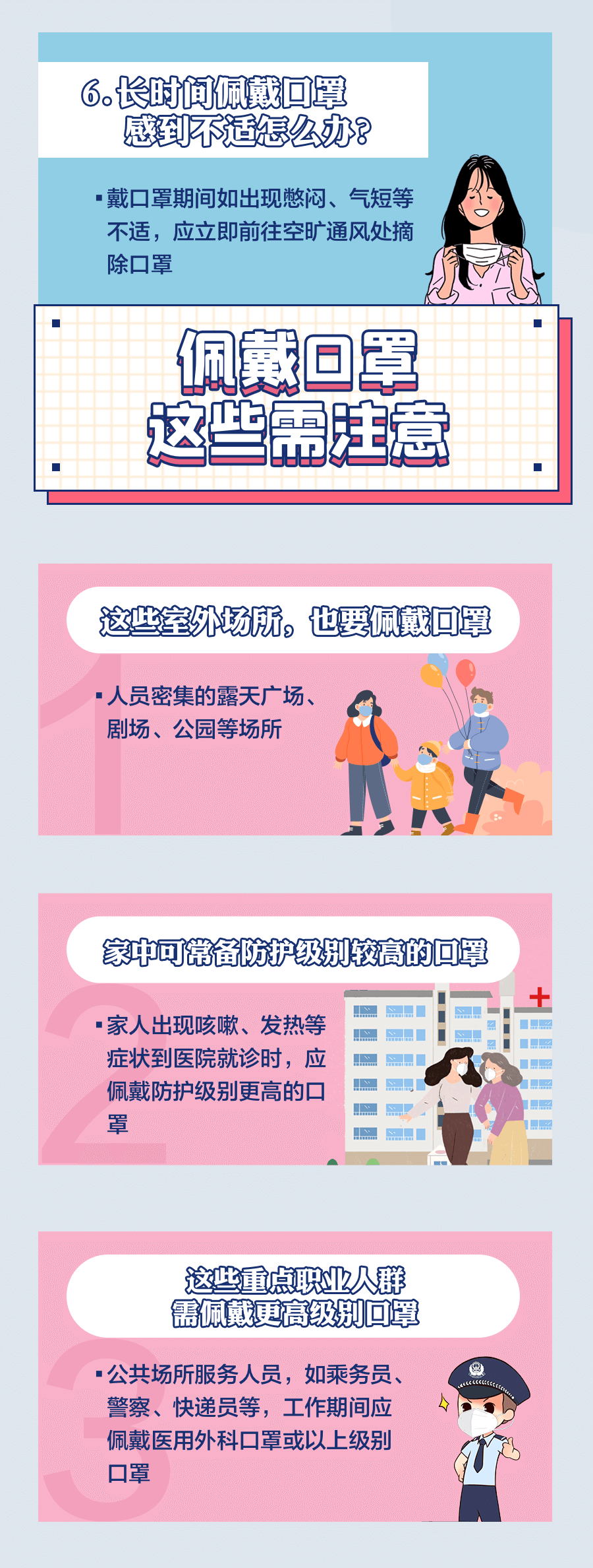 你戴口罩的這些習(xí)慣，很可能是錯的