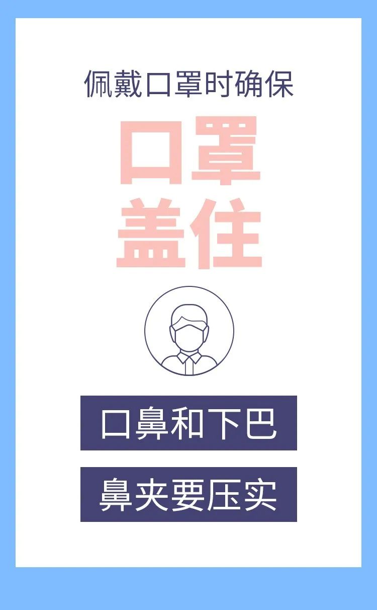 戴口罩的正確姿勢(shì)來了，你做對(duì)了嗎?