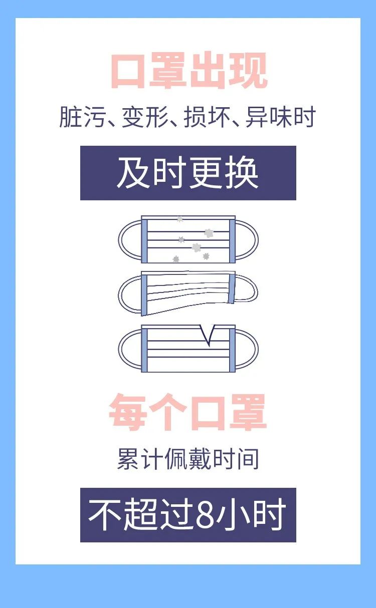 戴口罩的正確姿勢(shì)來了，你做對(duì)了嗎?