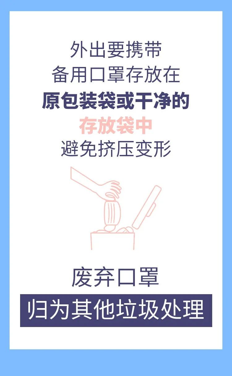 戴口罩的正確姿勢(shì)來了，你做對(duì)了嗎?