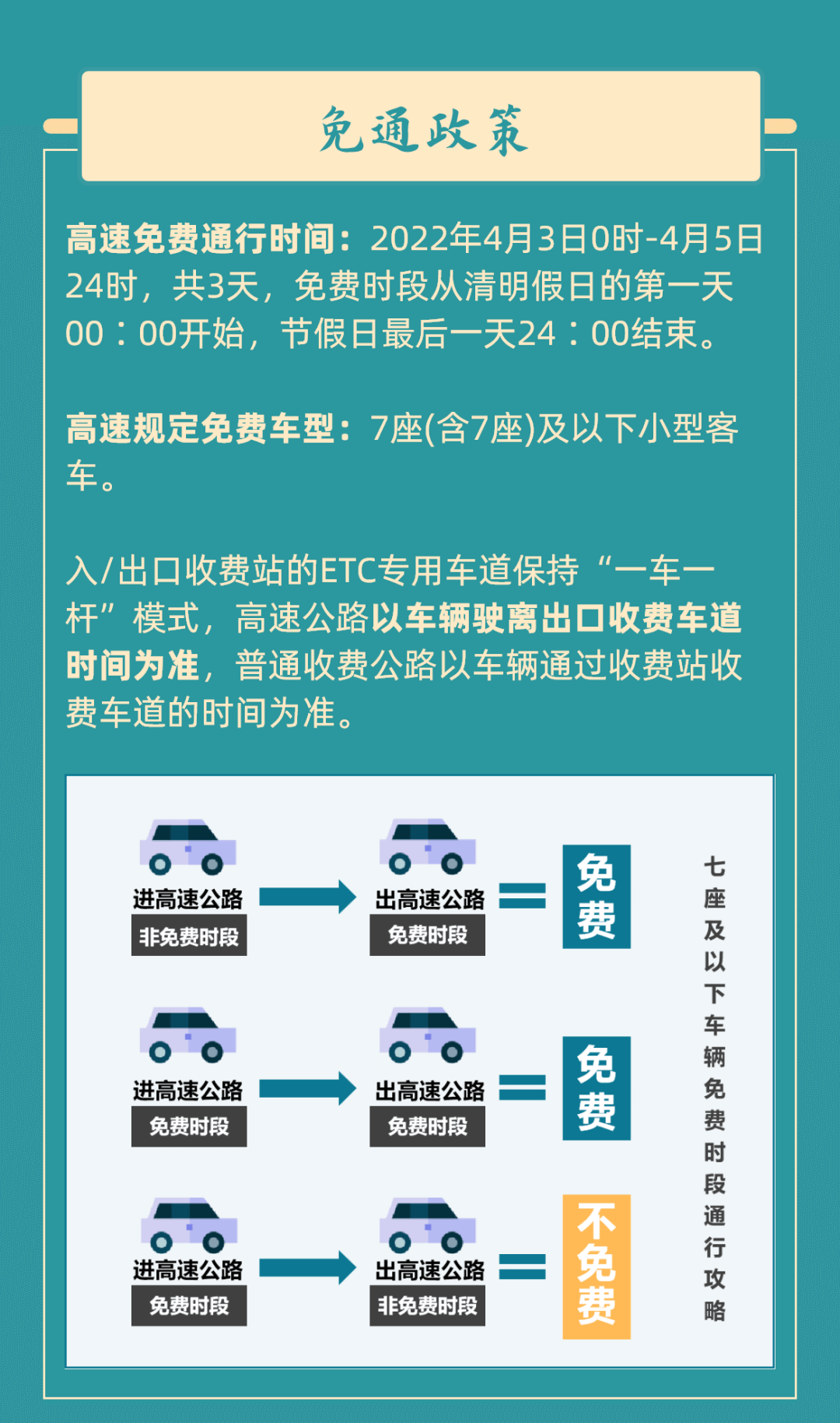 【網(wǎng)絡(luò)中國(guó)節(jié)·清明】您有一份清明假期出行提示，請(qǐng)查收！