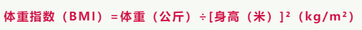 “胖”怎么辦？
