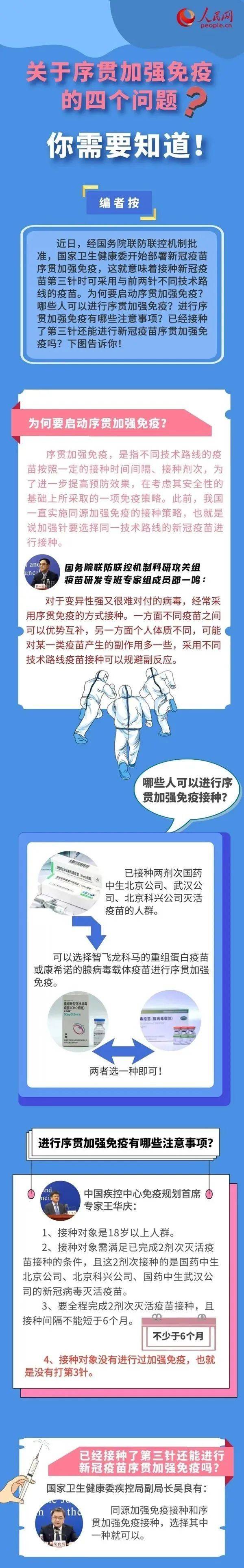 防疫科普丨關于序貫加強免疫的四個問題你需要知道！