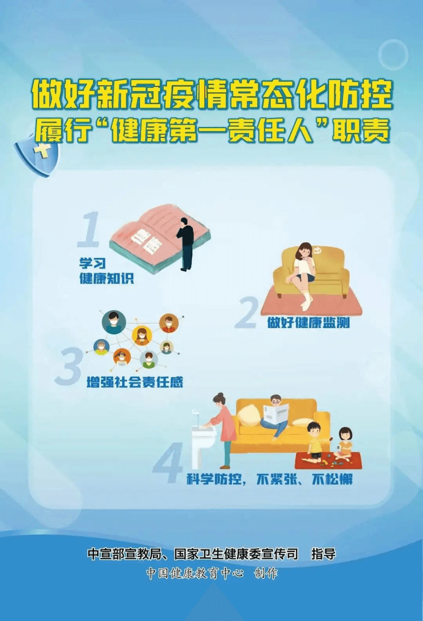 【防疫科普】疫情防控不松懈 防控知識再熟讀