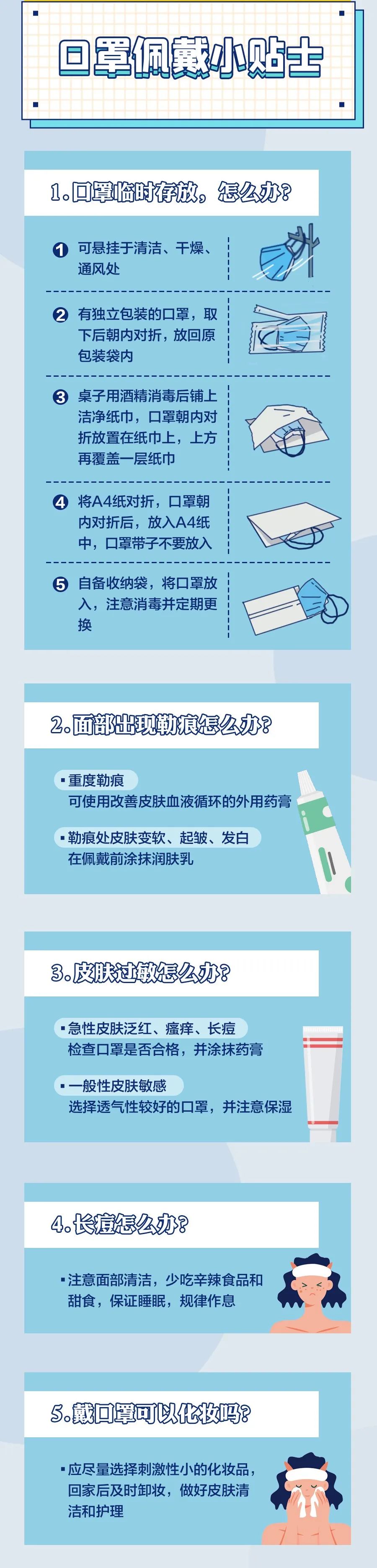 速看！口罩佩戴小貼士