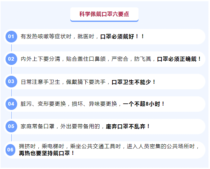 科學佩戴口罩，請牢記這6個要點