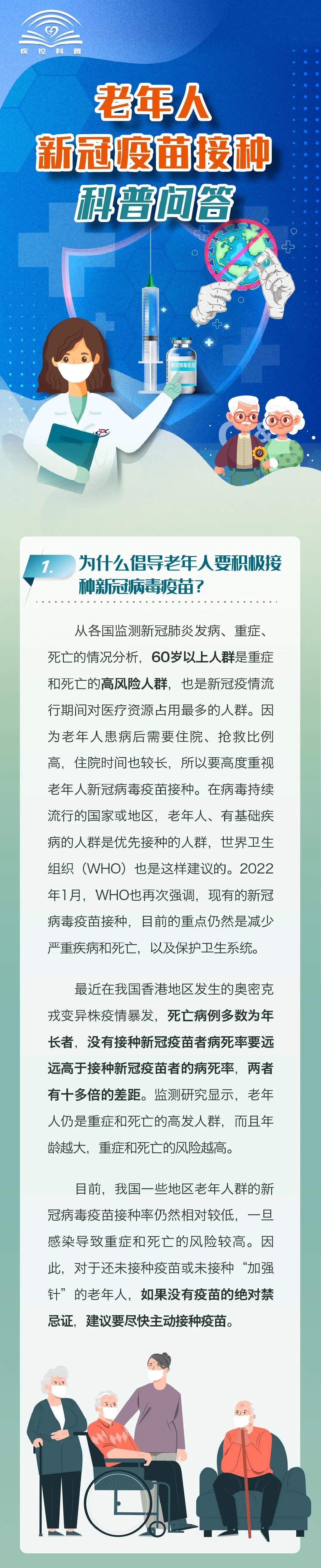 老年人新冠疫苗接種科普問答