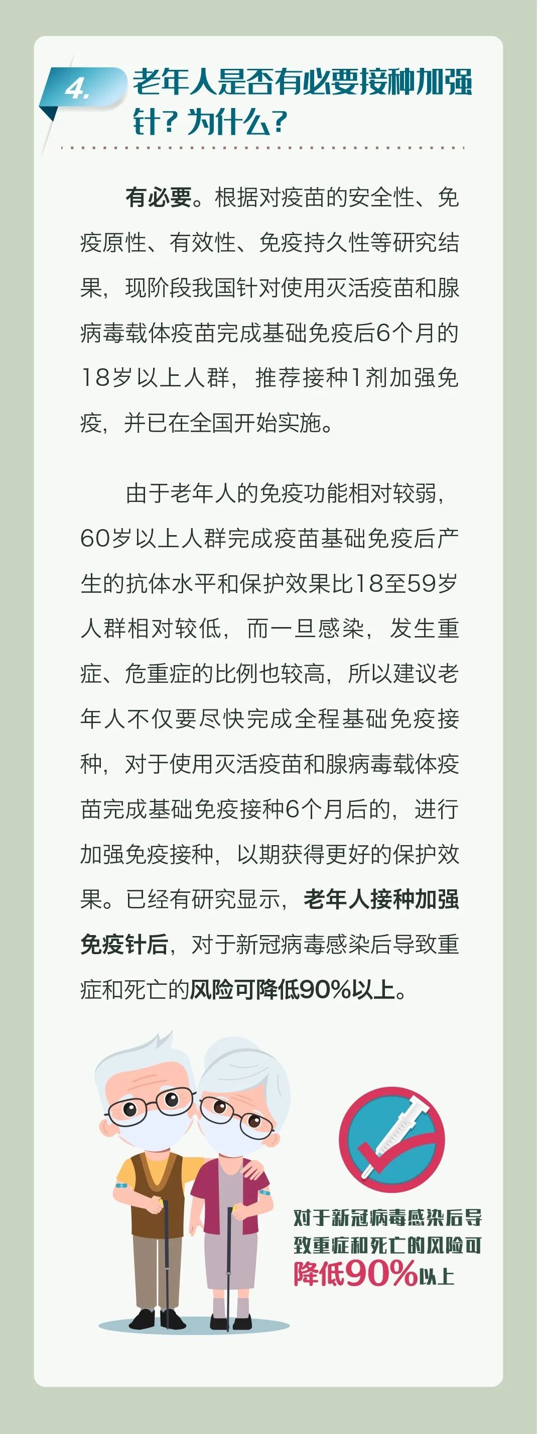 老年人新冠疫苗接種科普問答