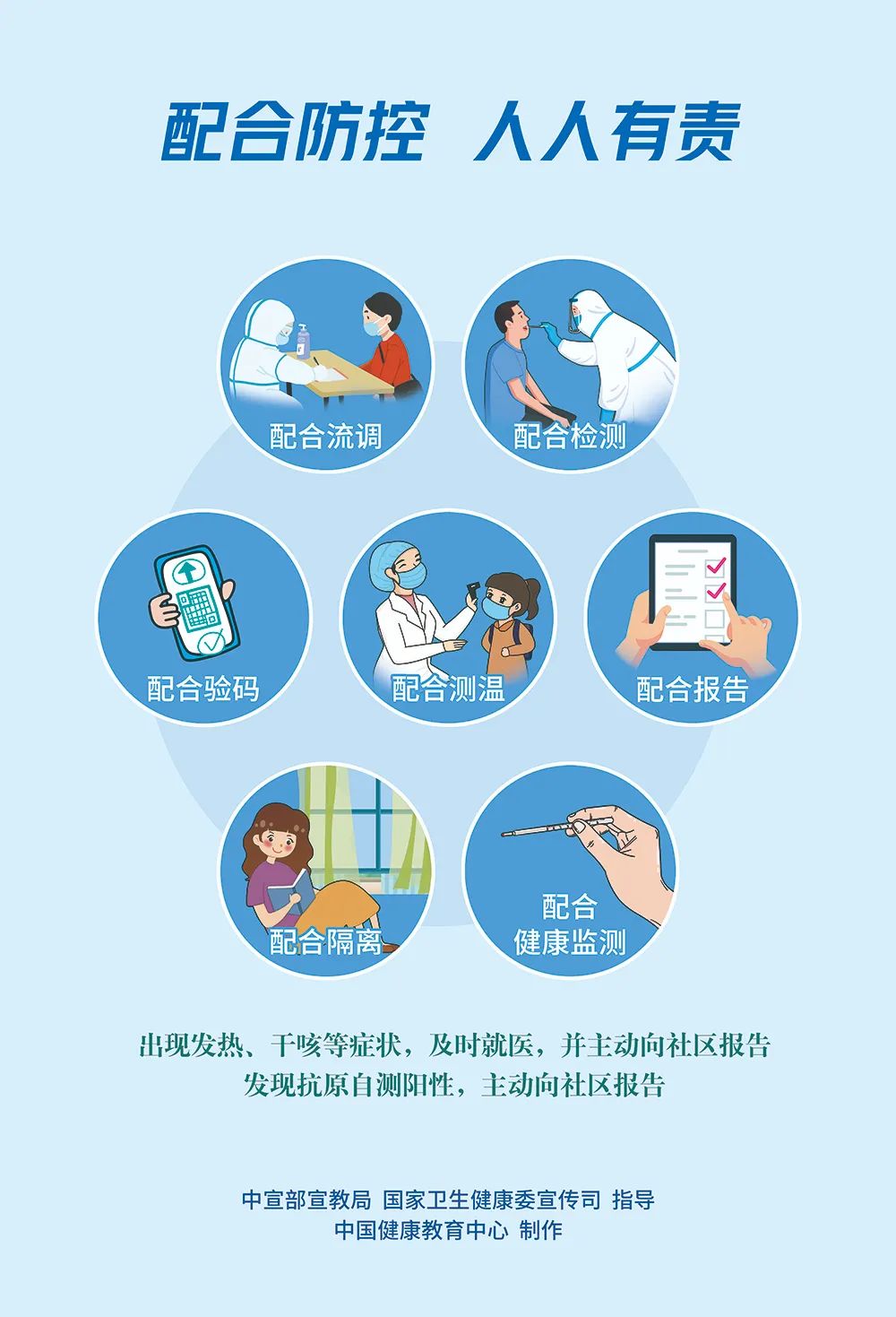 科學防疫，堅持就是勝利！