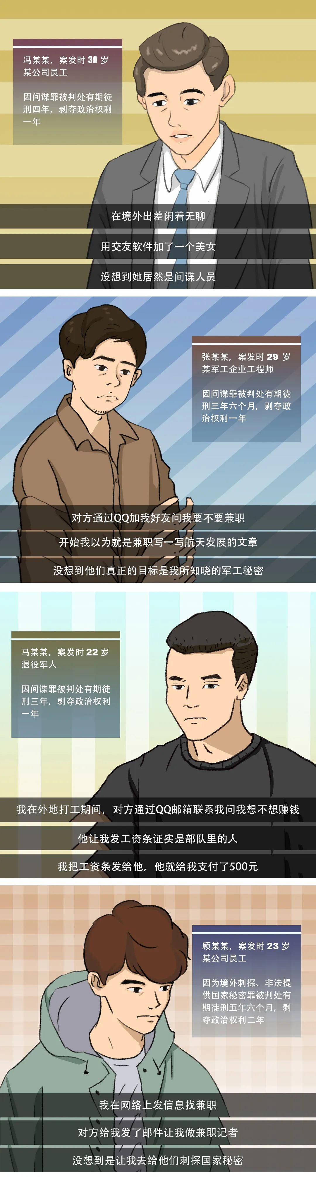 【國(guó)家安全教育日】間諜離我們有多遠(yuǎn)？