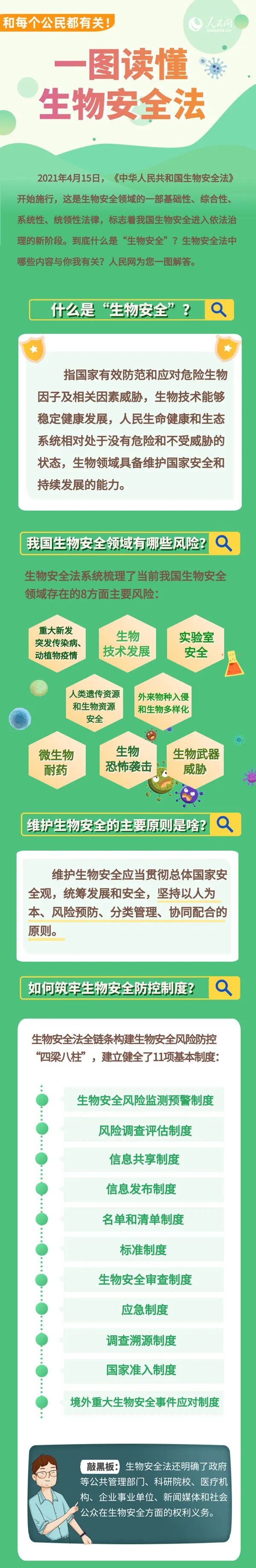 【國(guó)家安全教育日】學(xué)習(xí)貫徹《生物安全法》共創(chuàng)健康美好生活