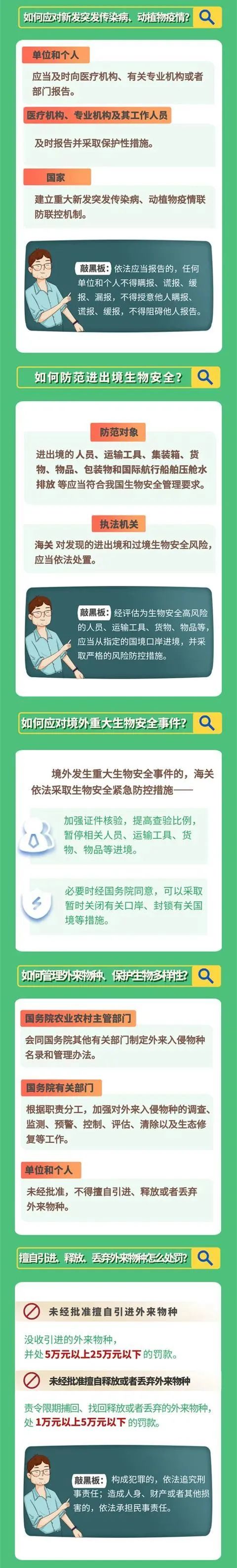 【國(guó)家安全教育日】學(xué)習(xí)貫徹《生物安全法》共創(chuàng)健康美好生活