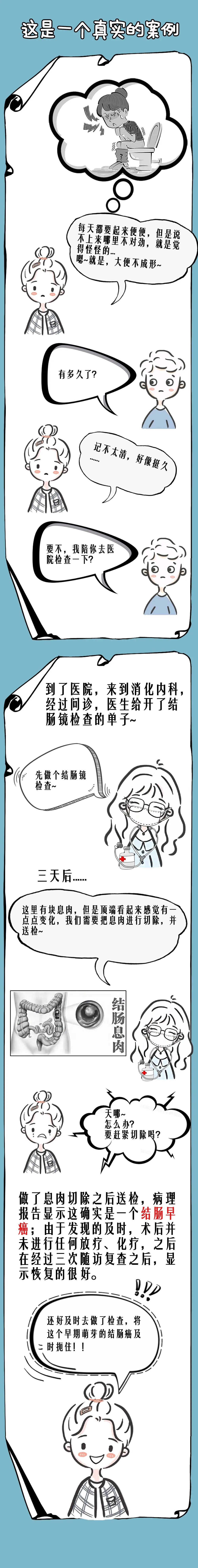 全國(guó)腫瘤防治宣傳周 | 還好及時(shí)發(fā)現(xiàn)了腸道里長(zhǎng)出的“肉疙瘩”......