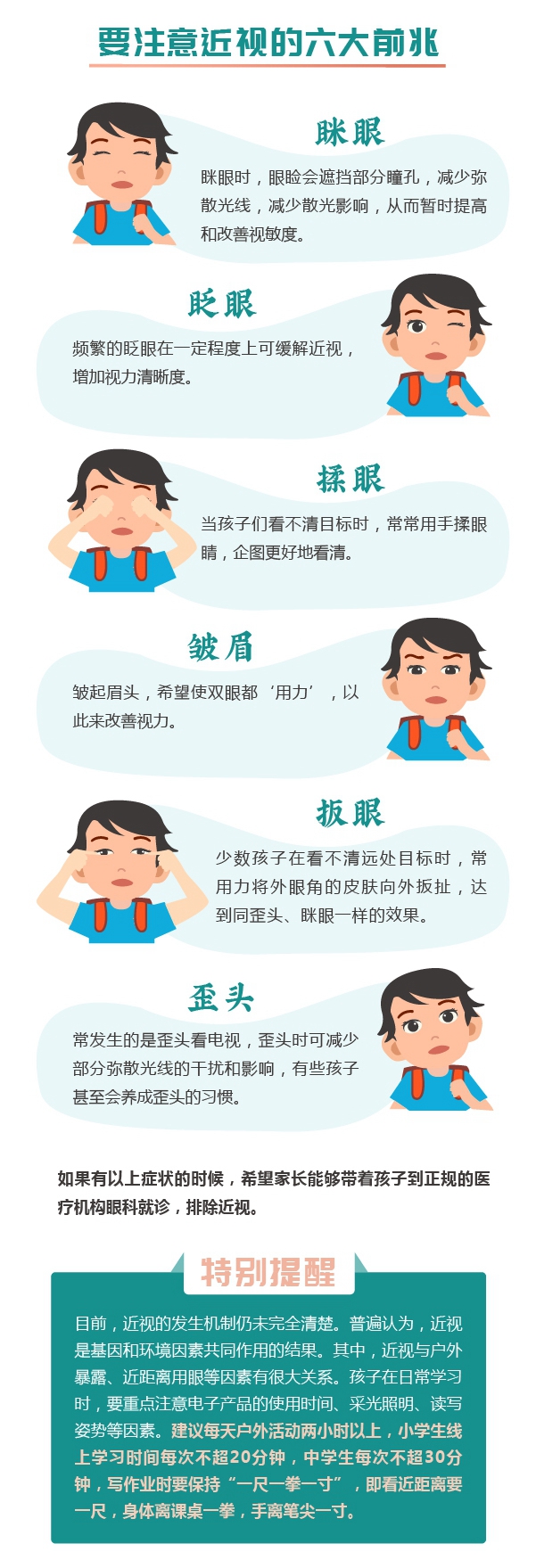 警惕孩子近視的六大前兆，收下這份“護(hù)眼全攻略”！