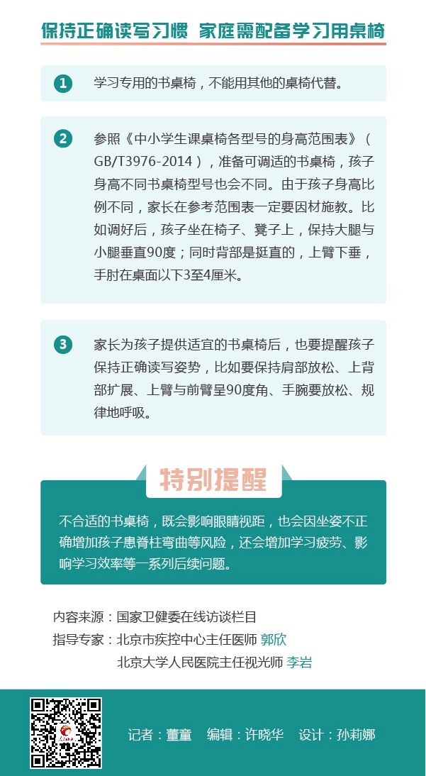 警惕孩子近視的六大前兆，收下這份“護(hù)眼全攻略”！