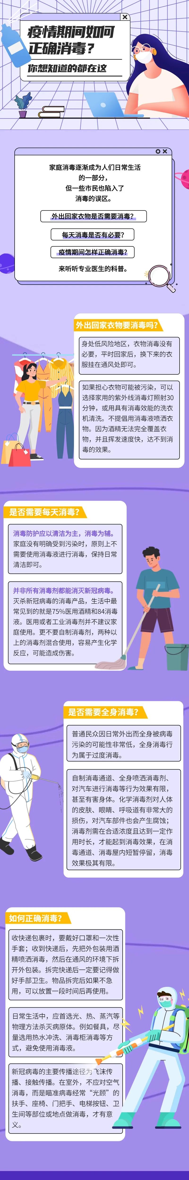 疫情期間如何正確消毒？你想知道的都在這