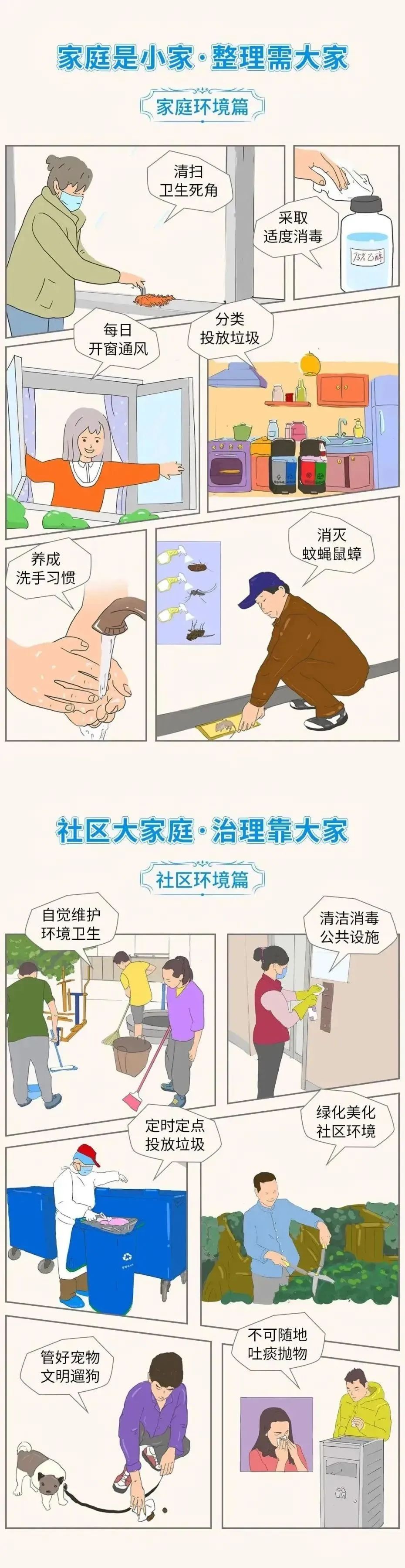 開展愛國衛(wèi)生運(yùn)動(dòng)，我們應(yīng)該這樣做