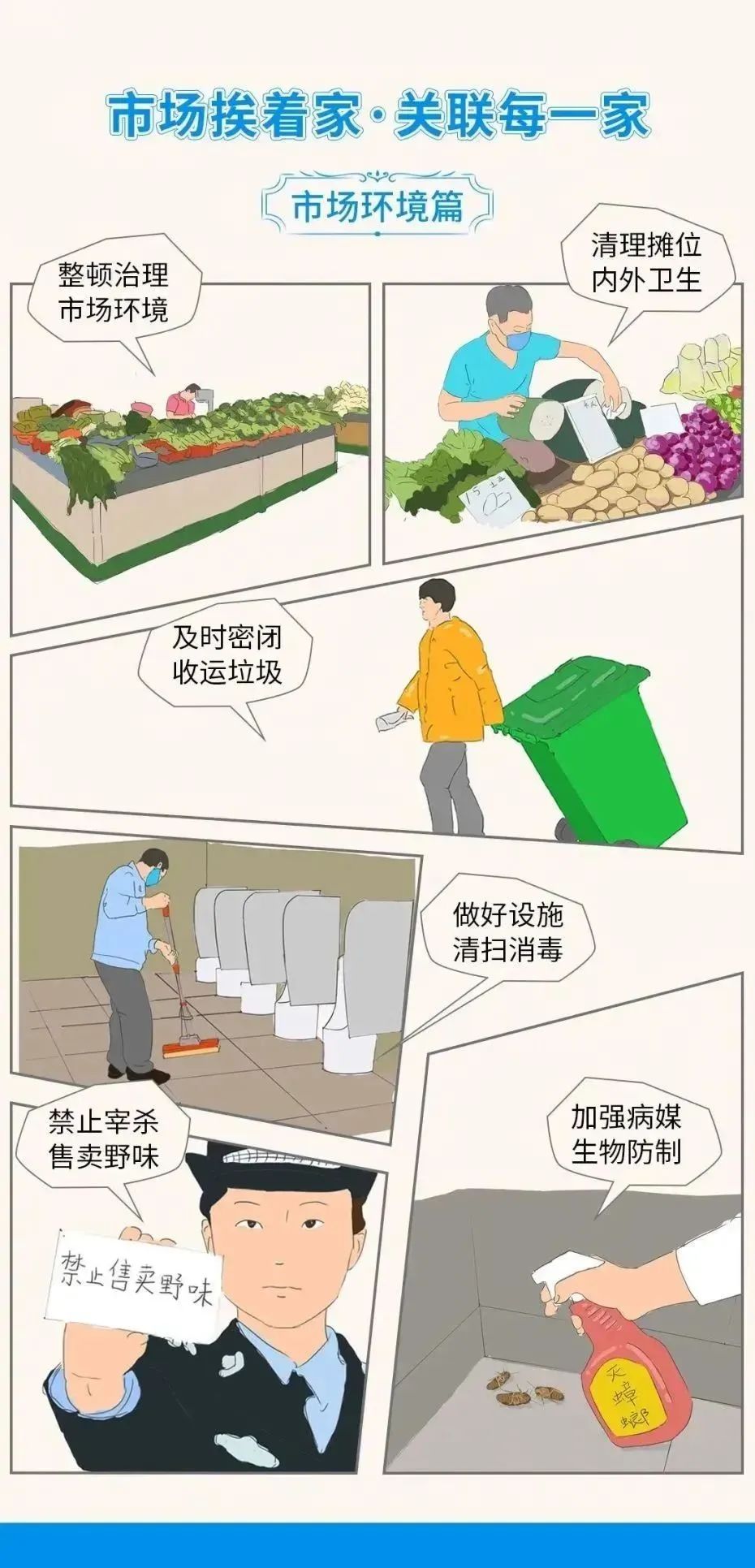 開展愛國衛(wèi)生運(yùn)動(dòng)，我們應(yīng)該這樣做