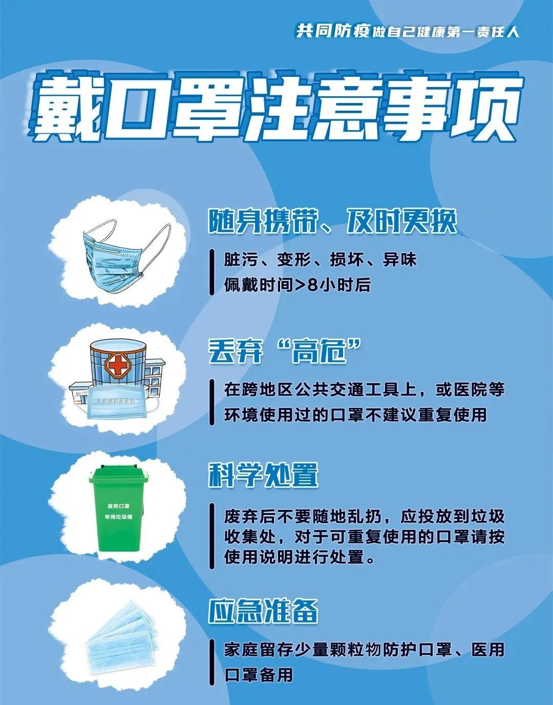 堅(jiān)持科學(xué)佩戴口罩，加強(qiáng)防護(hù)不放松