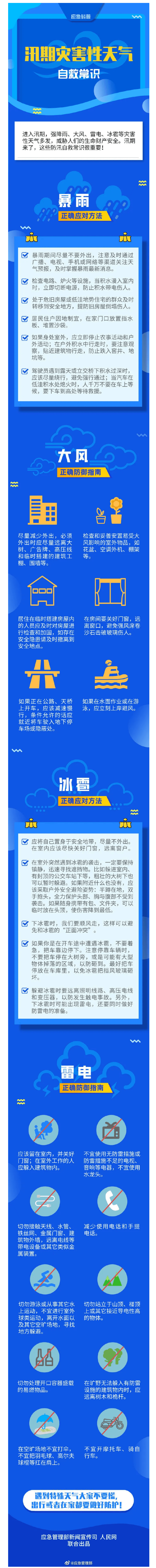【共守美好家園】　這份汛期災(zāi)害性天氣自救指南請查收