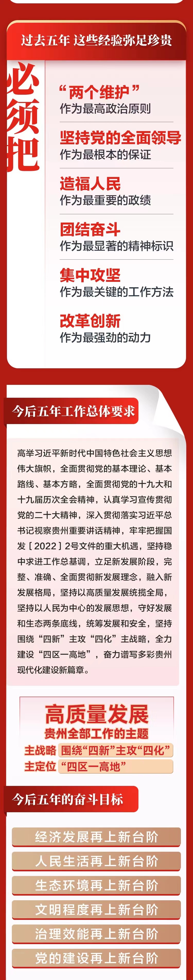 干貨滿滿！一圖讀懂省黨代會(huì)報(bào)告
