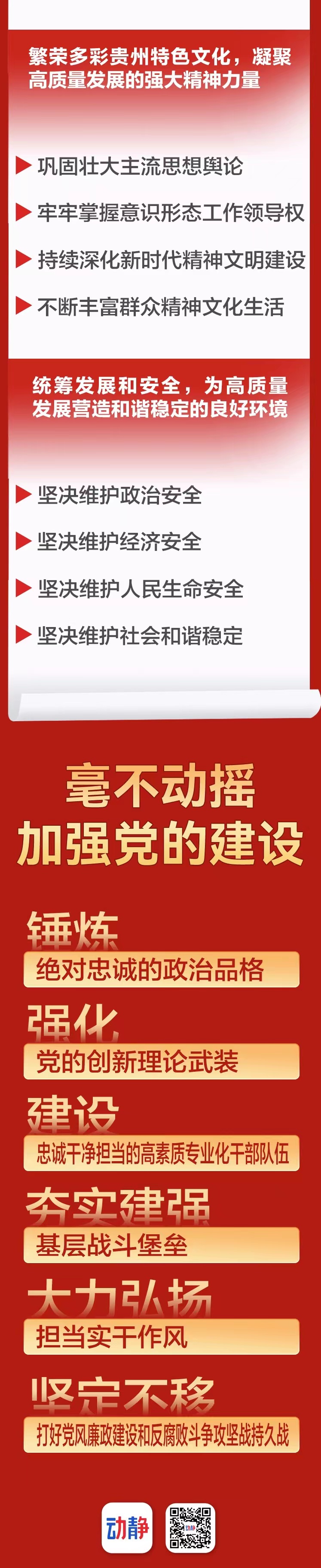 干貨滿滿！一圖讀懂省黨代會(huì)報(bào)告