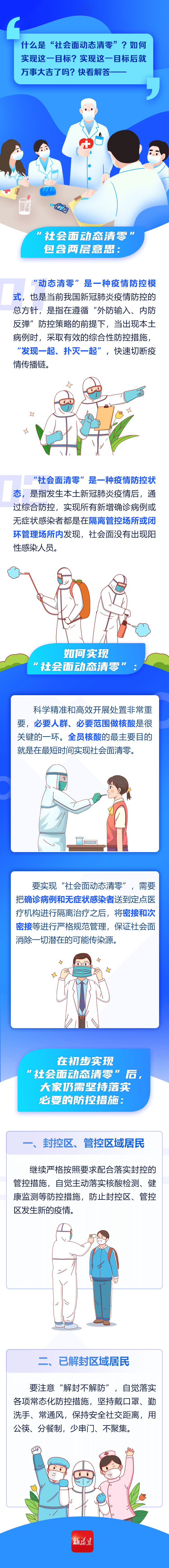 什么是“社會面動態(tài)清零”？一圖帶你讀懂！