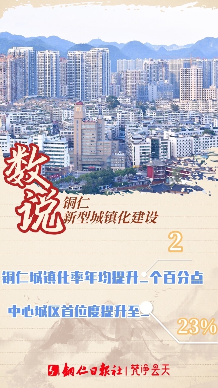 “數(shù)說”銅仁新型城鎮(zhèn)化建設(shè)
