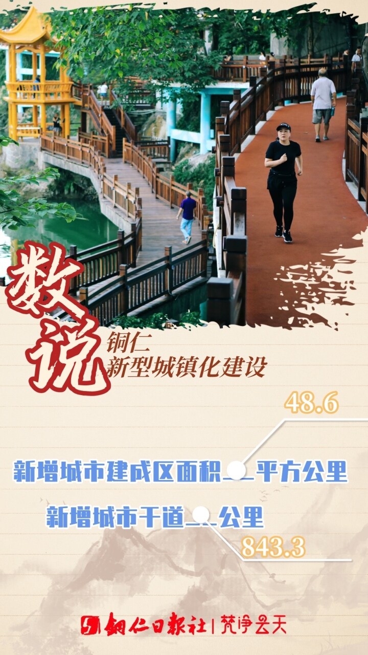 “數(shù)說”銅仁新型城鎮(zhèn)化建設(shè)