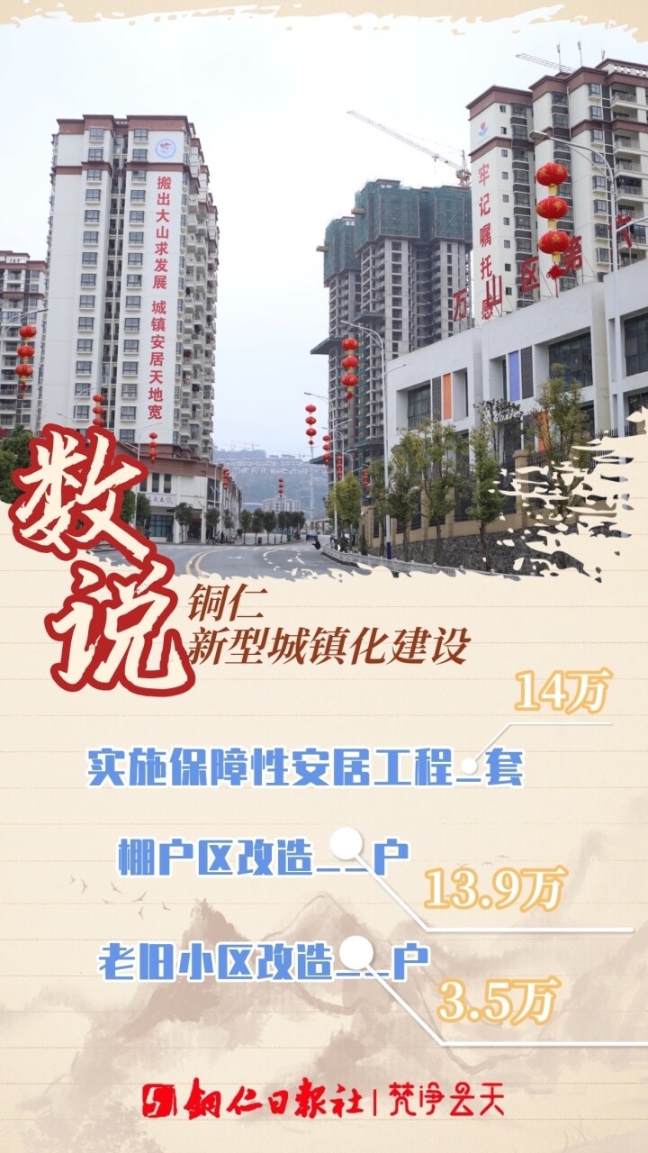 “數(shù)說”銅仁新型城鎮(zhèn)化建設(shè)