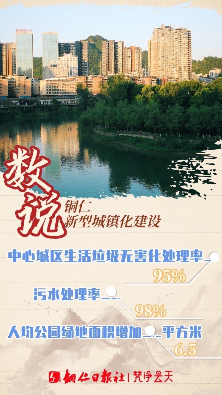 “數(shù)說”銅仁新型城鎮(zhèn)化建設(shè)