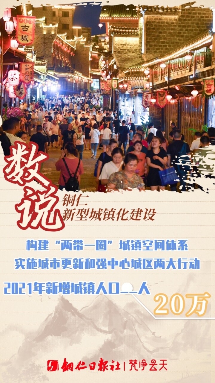 “數(shù)說”銅仁新型城鎮(zhèn)化建設(shè)