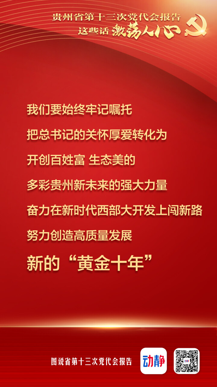 @貴州人看！省黨代會(huì)報(bào)告這些滾燙的話，激蕩人心