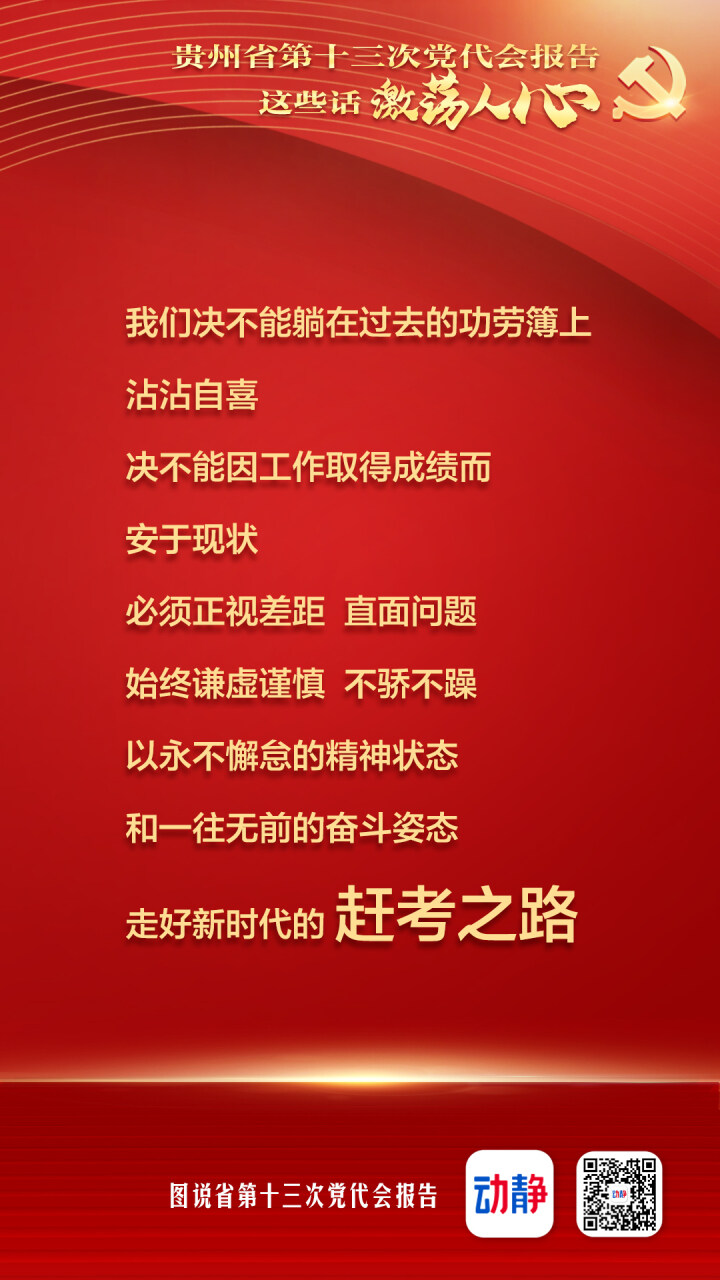 @貴州人看！省黨代會(huì)報(bào)告這些滾燙的話，激蕩人心