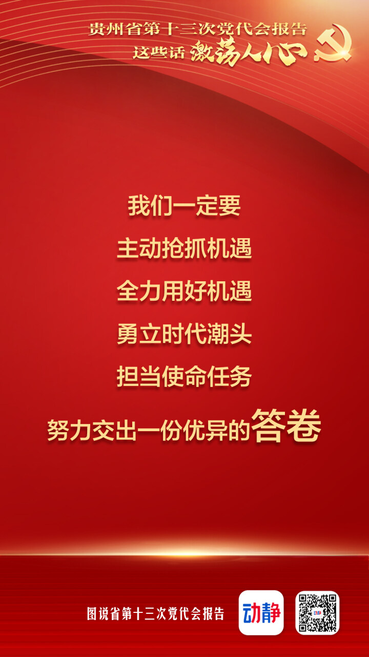@貴州人看！省黨代會(huì)報(bào)告這些滾燙的話，激蕩人心