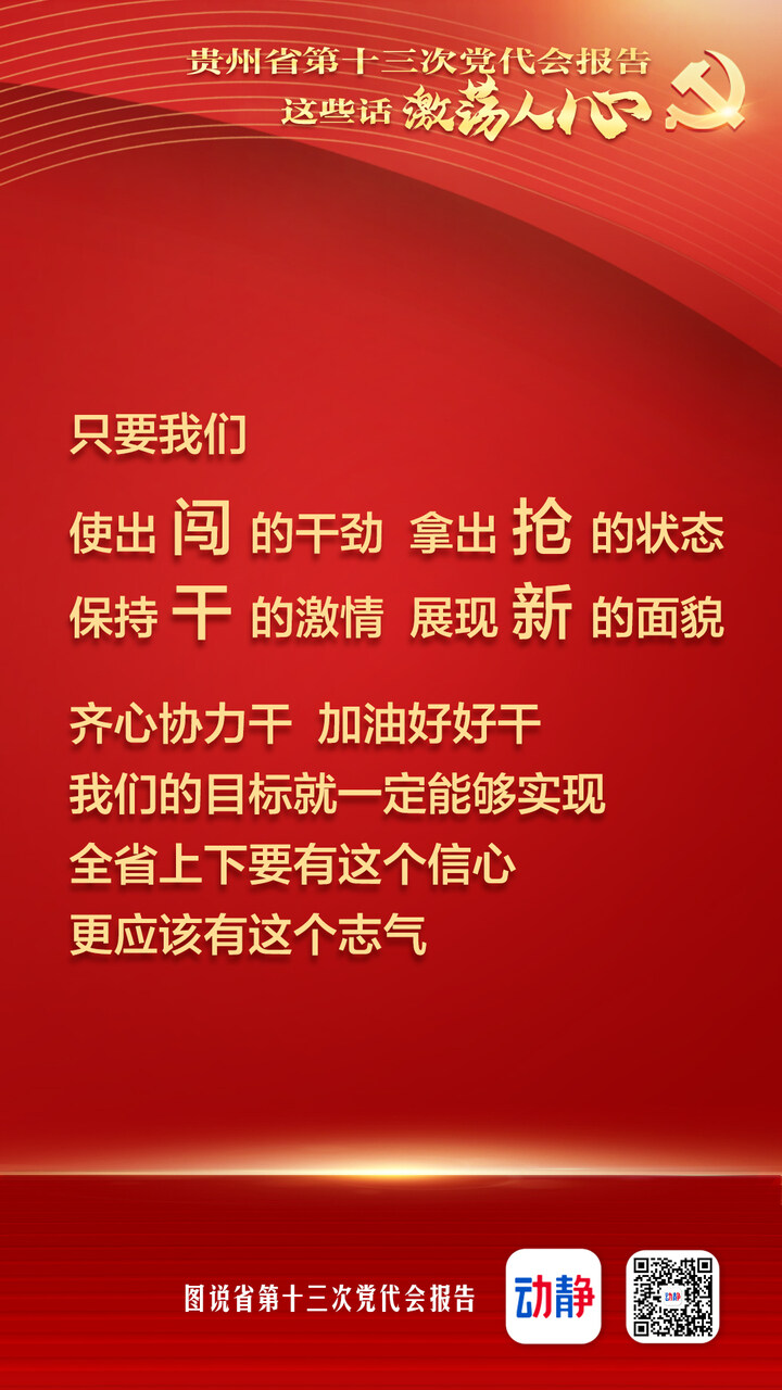 @貴州人看！省黨代會(huì)報(bào)告這些滾燙的話，激蕩人心