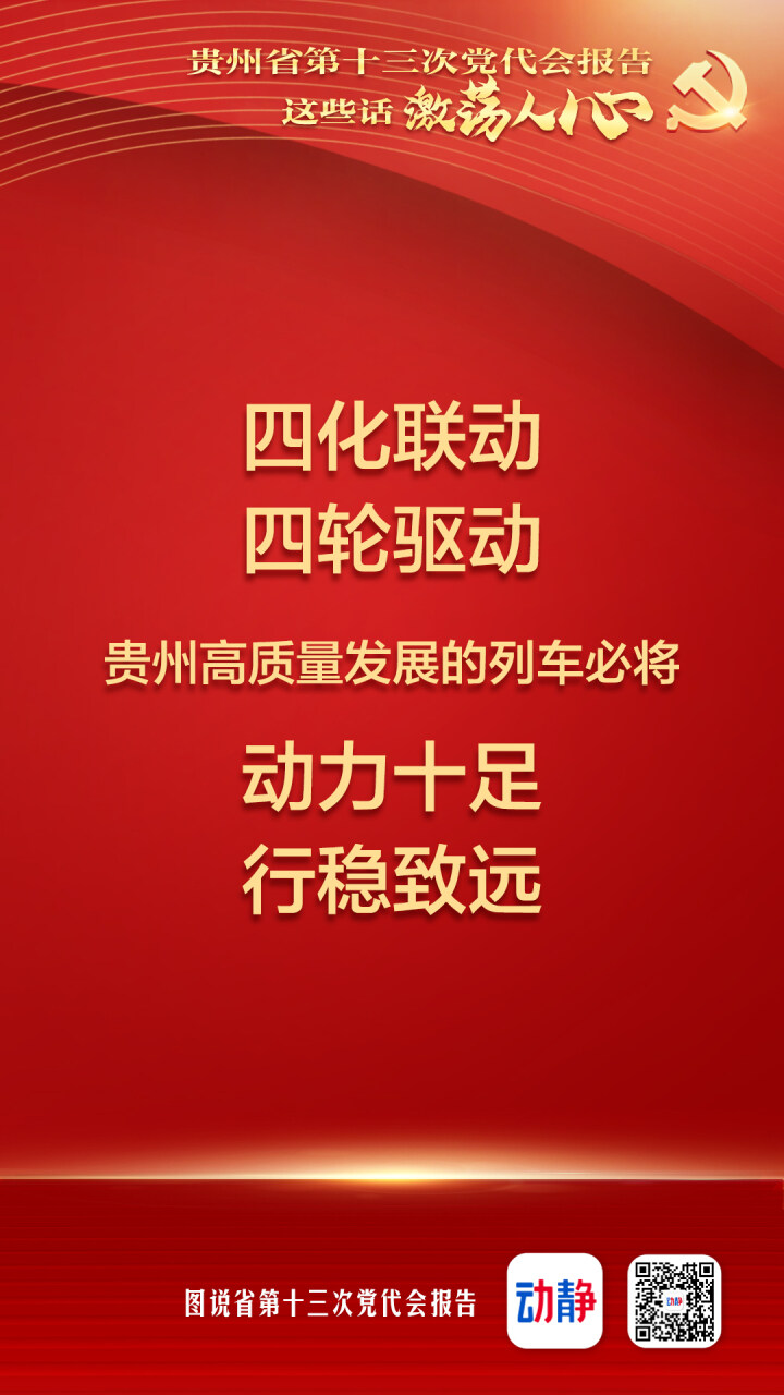 @貴州人看！省黨代會(huì)報(bào)告這些滾燙的話，激蕩人心