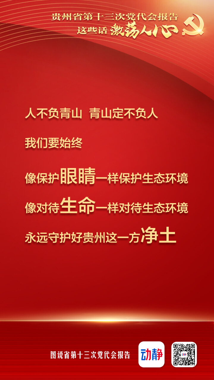 @貴州人看！省黨代會(huì)報(bào)告這些滾燙的話，激蕩人心
