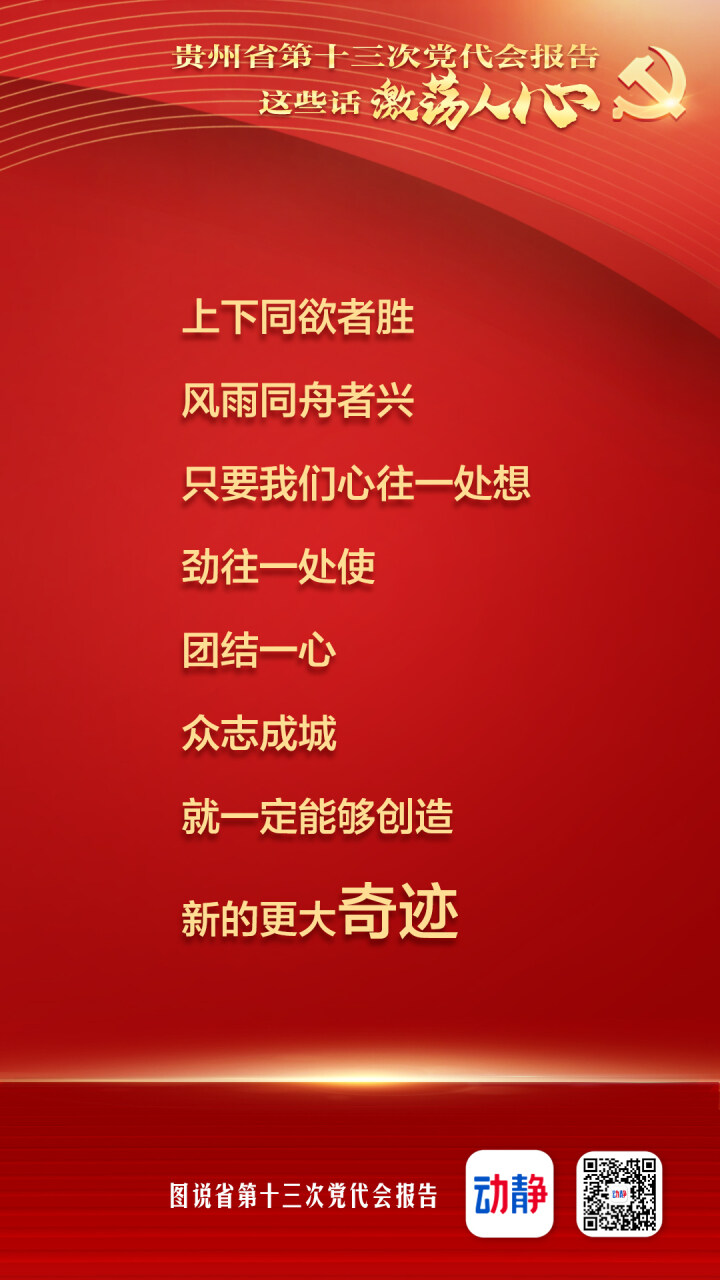 @貴州人看！省黨代會(huì)報(bào)告這些滾燙的話，激蕩人心