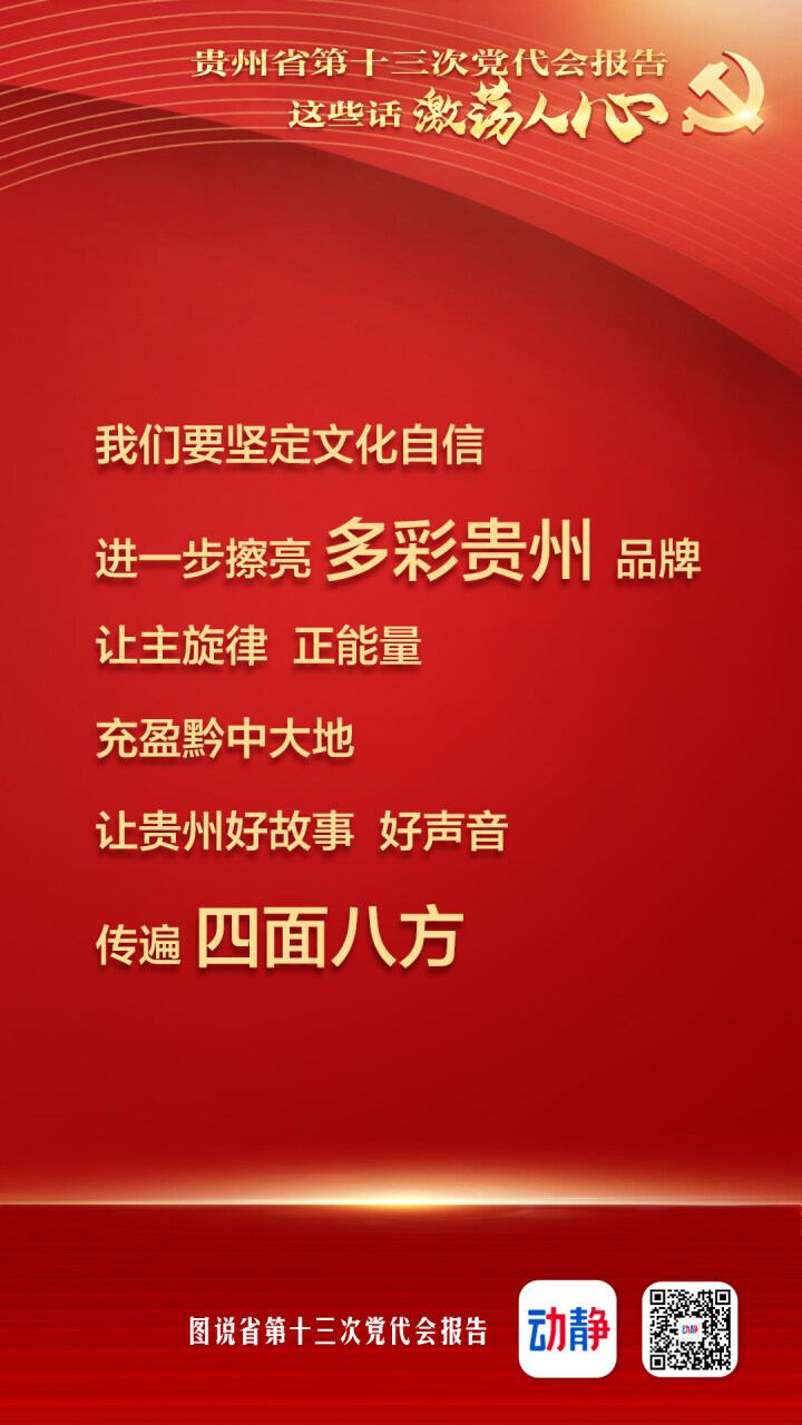 @貴州人看！省黨代會(huì)報(bào)告這些滾燙的話，激蕩人心