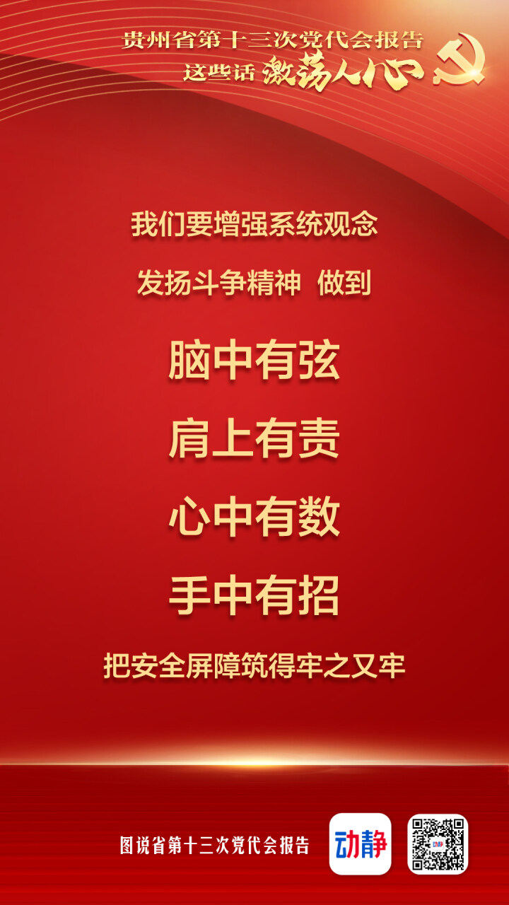 @貴州人看！省黨代會(huì)報(bào)告這些滾燙的話，激蕩人心
