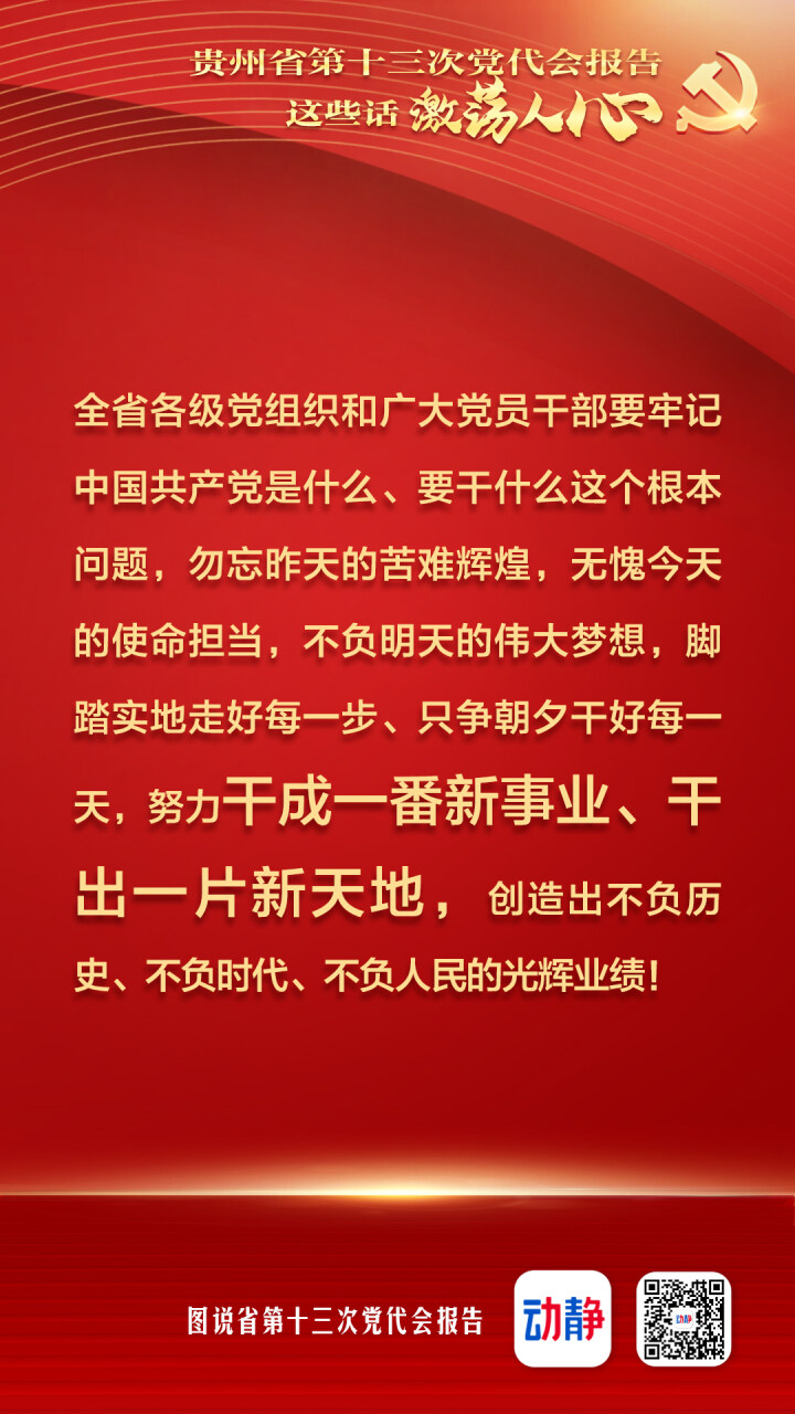 @貴州人看！省黨代會(huì)報(bào)告這些滾燙的話，激蕩人心