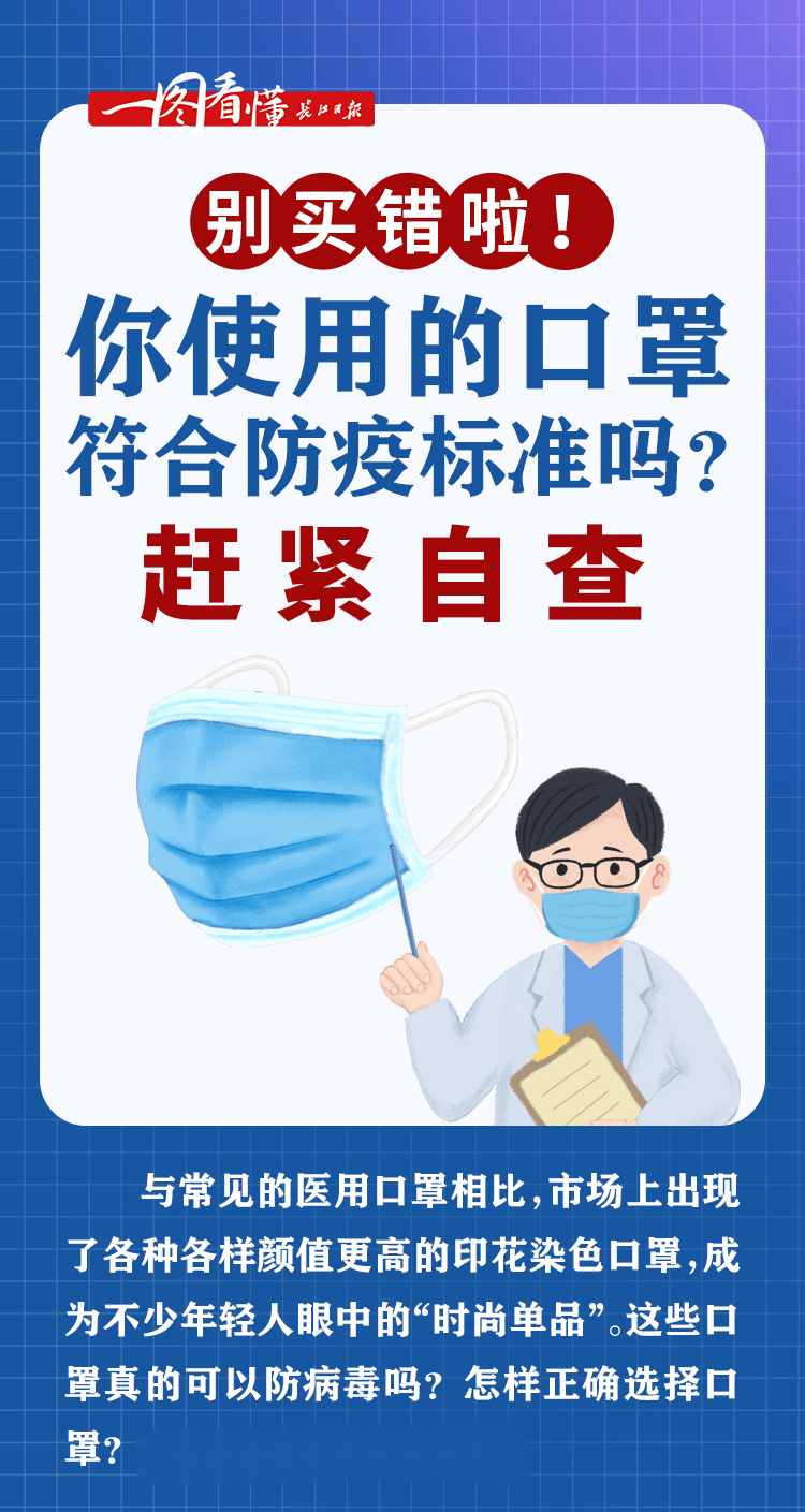 別買錯啦！你使用的口罩符合防疫標準嗎？趕緊自查