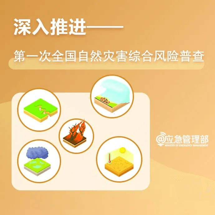 【共守美好家園】一組圖，帶你了解第14個(gè)全國防災(zāi)減災(zāi)日