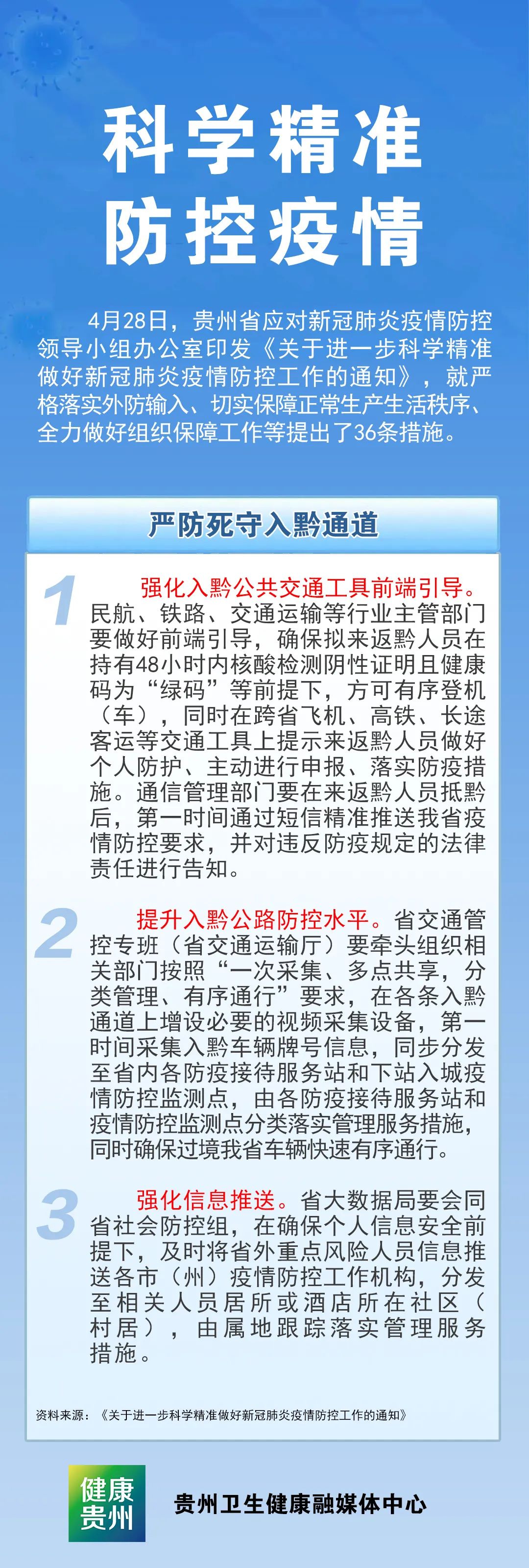 科學精準 防控疫情 | 嚴防死守入黔通道