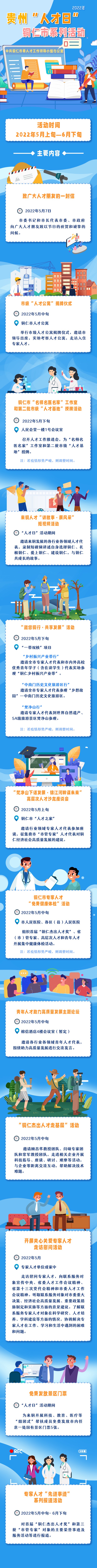 一圖讀懂貴州“人才日”銅仁市系列活動
