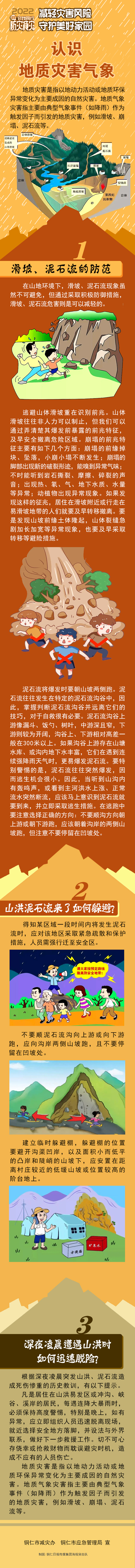 【共守美好家園】認(rèn)識地質(zhì)災(zāi)害氣象