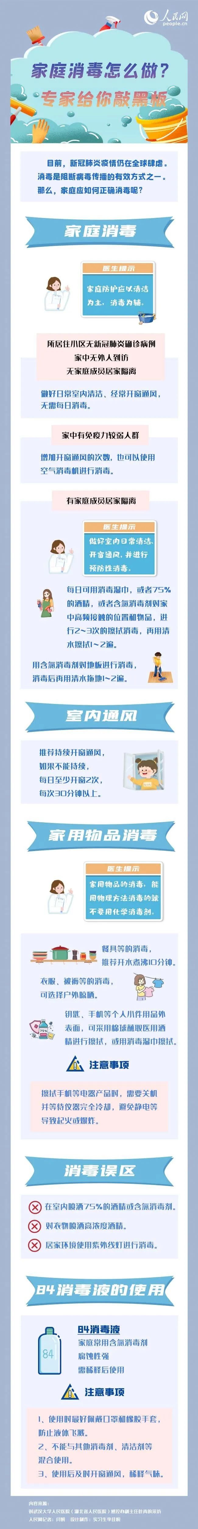 家庭消毒怎么做？專家給你敲黑板