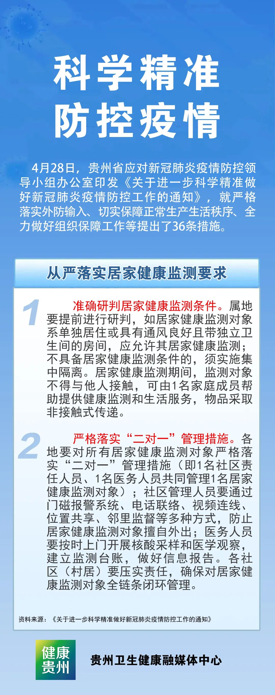 科學精準 防控疫情 | 從嚴落實居家健康監(jiān)測要求